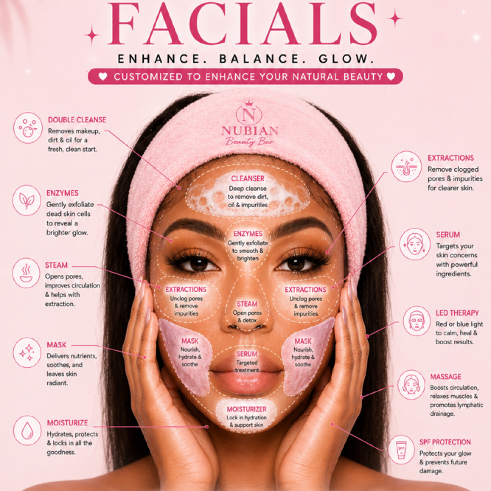 Ultimate Barbie Botox Facial at Nubian Beauty Bar in APOPKA, FL