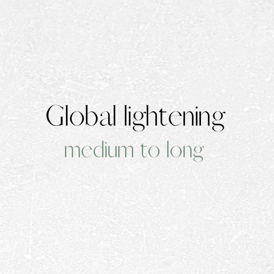 Global Lightening Med/Long