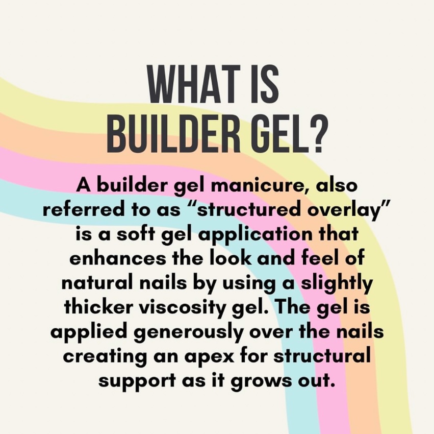 Builder Gel/ Structure Gel Fill