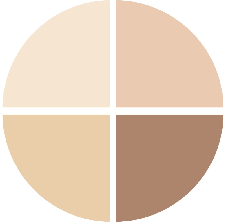 In-Person Consultation at Flourish Skin Artistry in Redding, CA