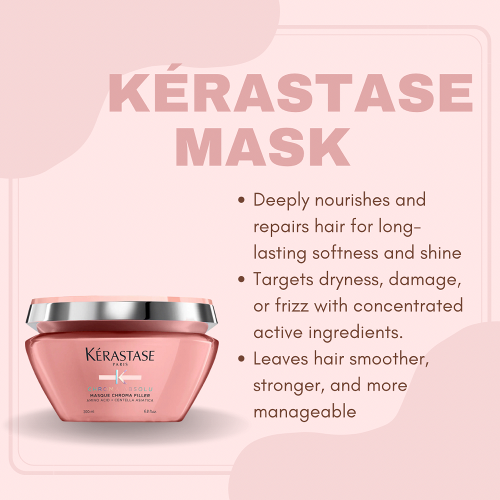 Kerastase Mask