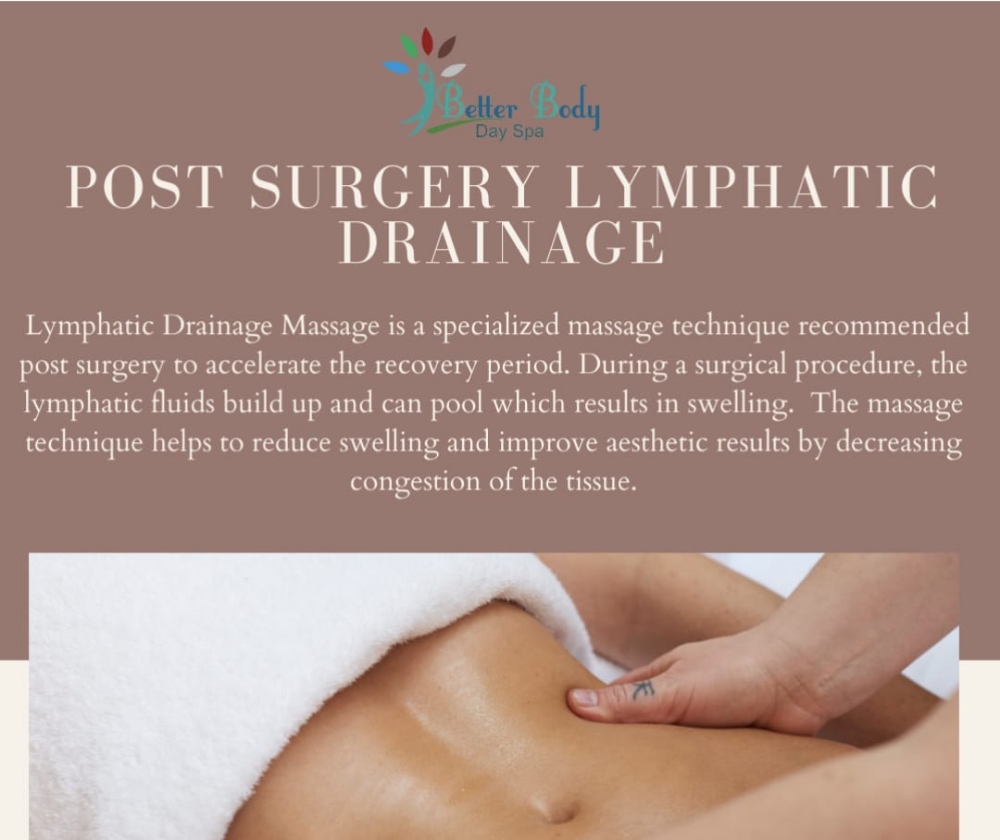 Lymph Drainage Massage Post Surgery
