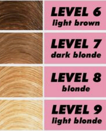 Highlights( Add On Serv relx Hair