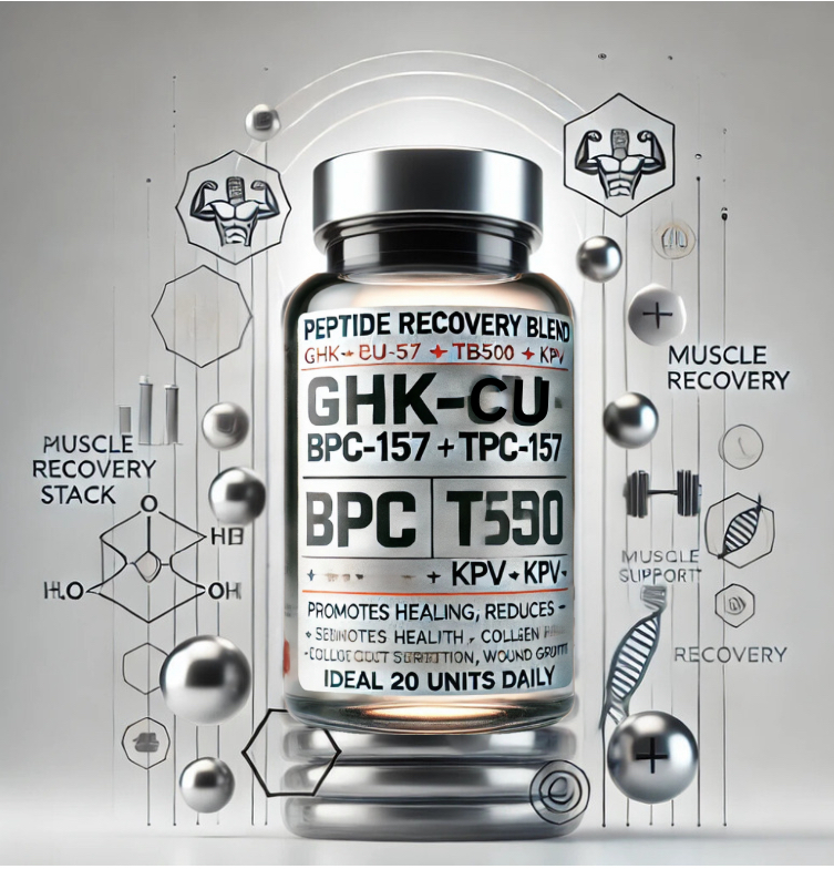 Muscle Recovery Peptide STACK