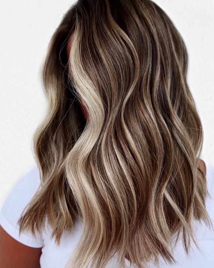 Partial Foil