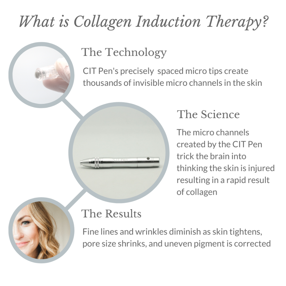 Tummy Tuck Microneedling