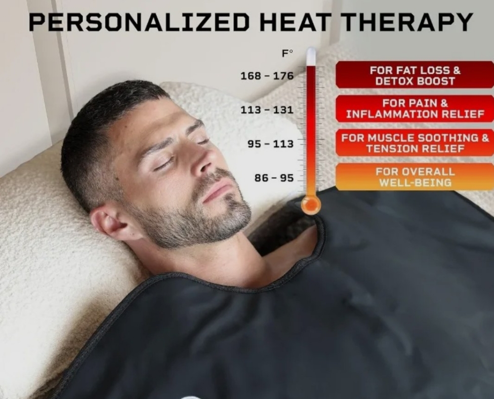 Portable Sauna Blanket&Neck Massage