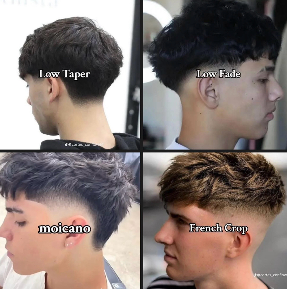 Cortes De Hombre
