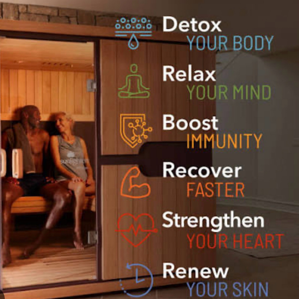 Package: Infrared Sauna at Eden’s Health & Wellness Center in Avondale, AZ