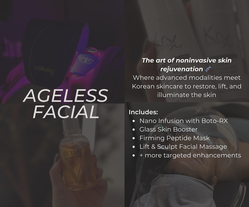The Ageless Facial