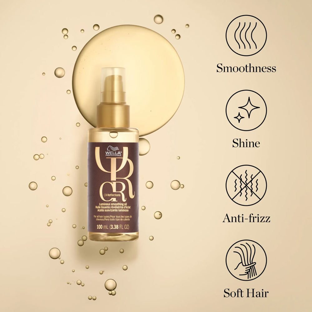 Wella Oil Reflections Treatment