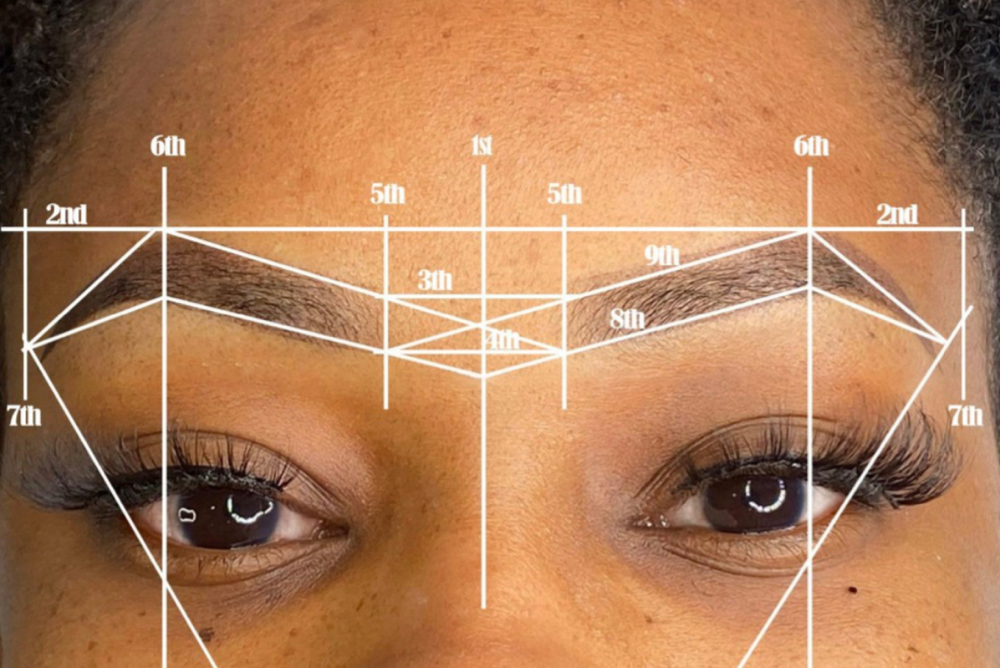Brow Mapping