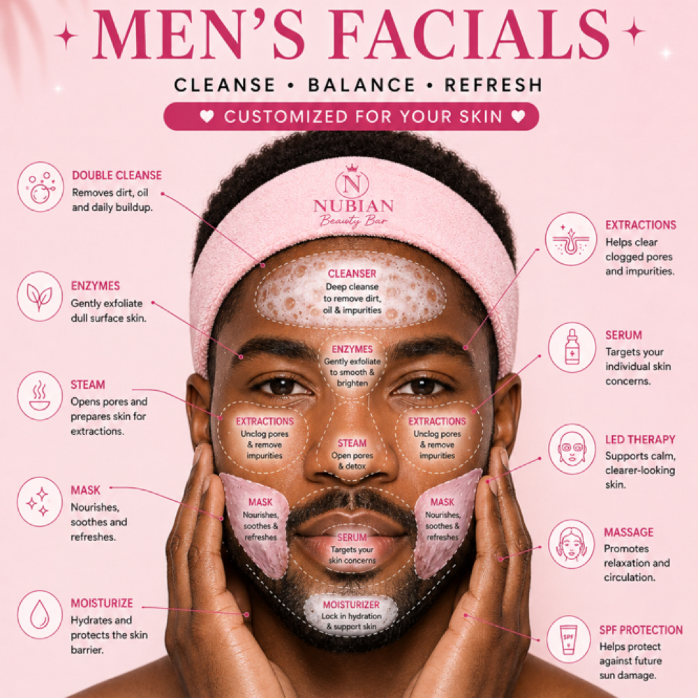 The Alpha Facial at Nubian Beauty Bar in APOPKA, FL