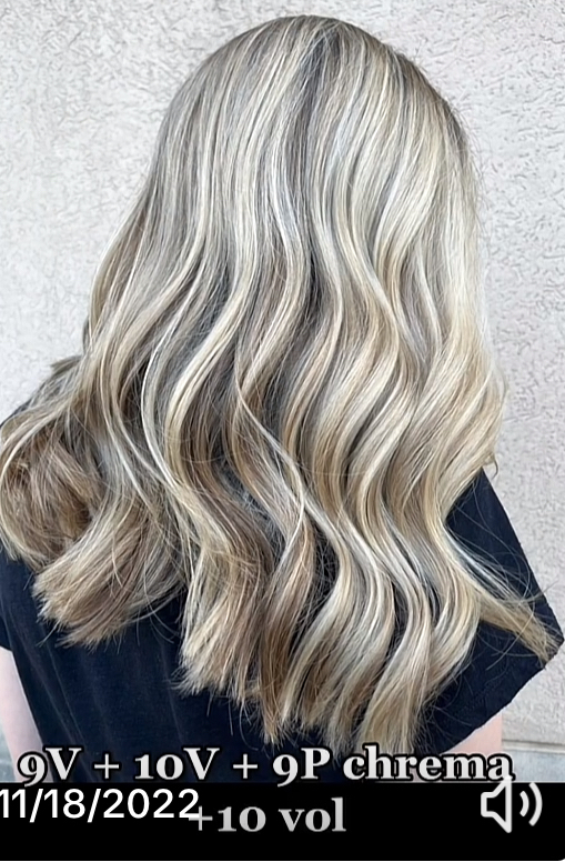 Glaze Or Gloss