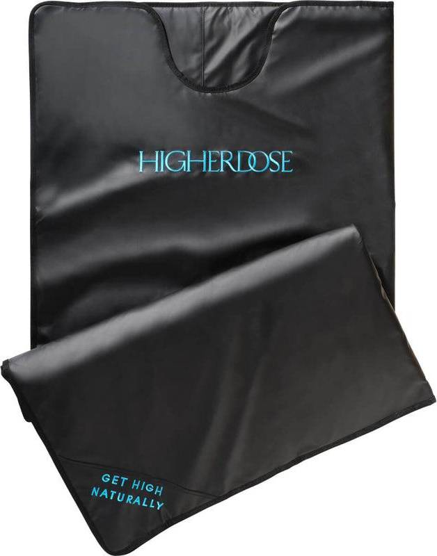 60 Min Infrared Sauna Blanket