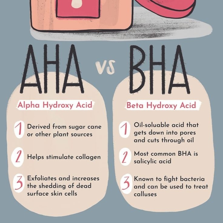 Chemical Peel - 4 Sessions at Anointed Hands Massage & Spa Essentials - Newton in Newton, MA