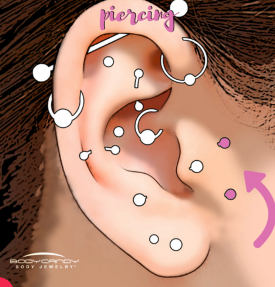 Jewelry Change 1-2 Pieces