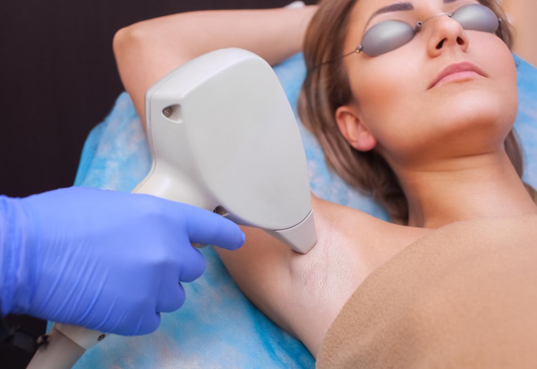 Laser Package Brazilian & Underarm at Stetik Spa and Beauty in Westbury, NY