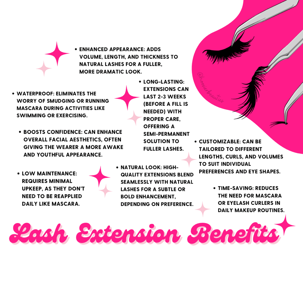 Lash Consultation