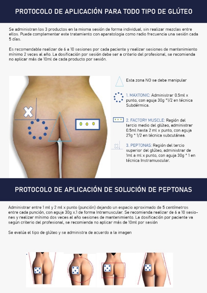 Método Upp Para Aumento De Glúteos