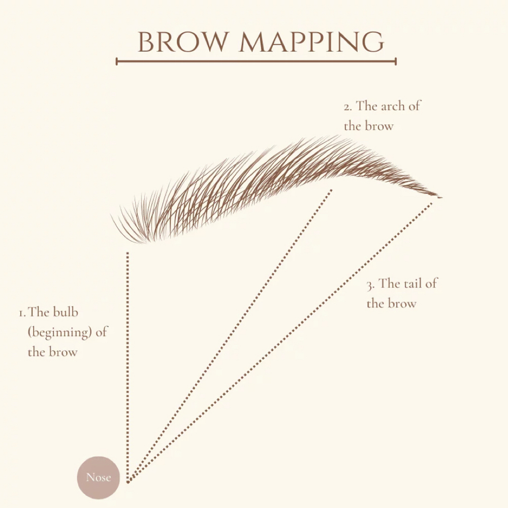Brow Wax With Shaping at Honey Skin & Lash Bar in Spokane, WA