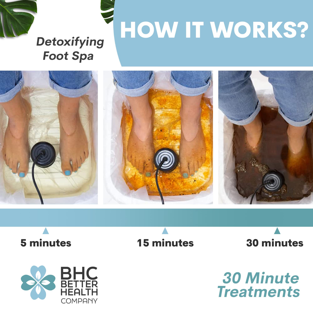Foot Detox