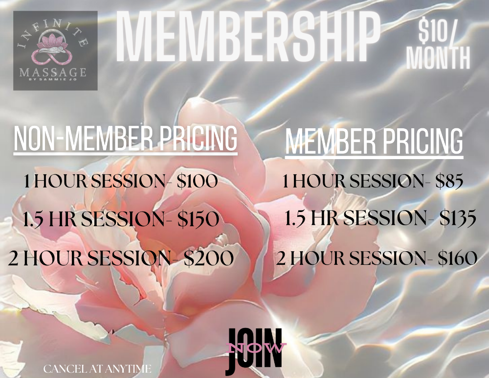 Membership
