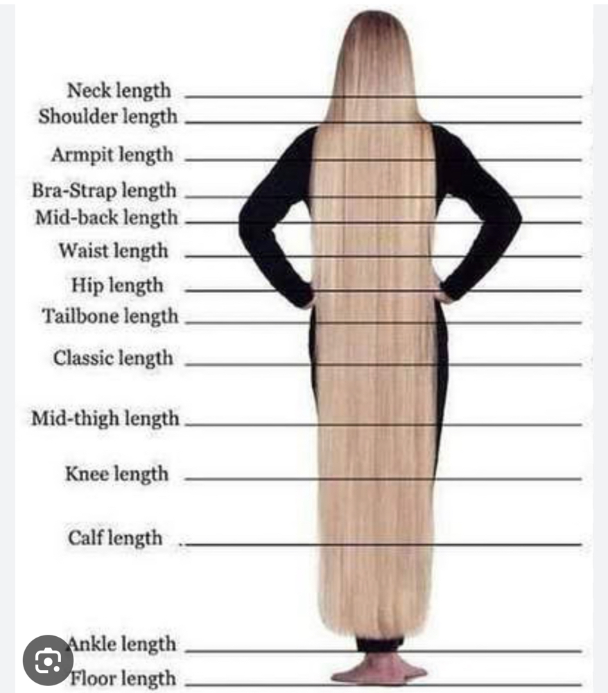Length