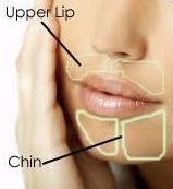Upper lip & Chin wax