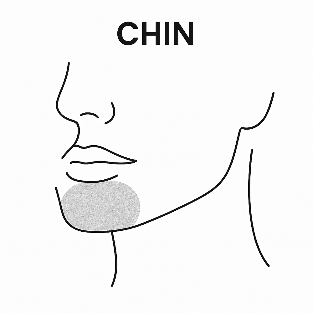 Chin Wax