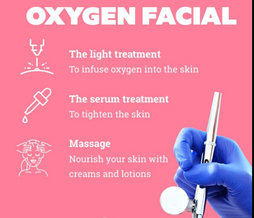 Oxygen Facial