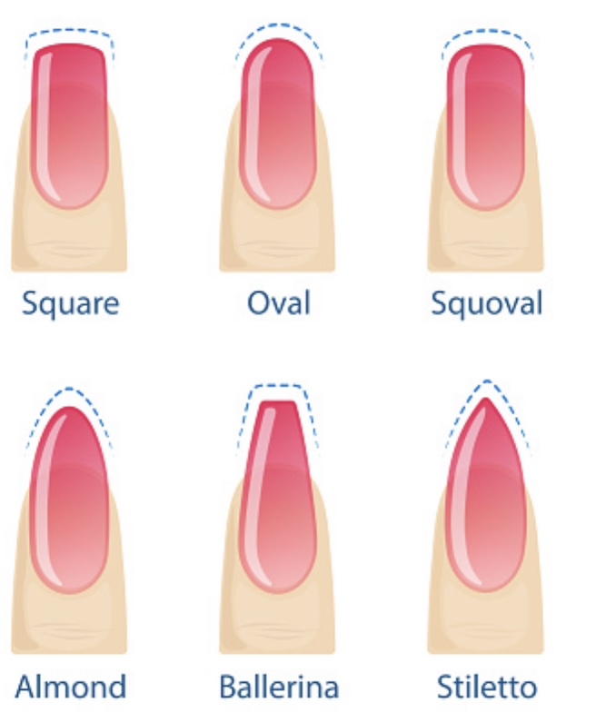 Special Shape