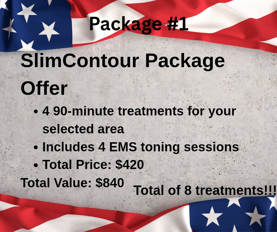 SlimContour Package #1