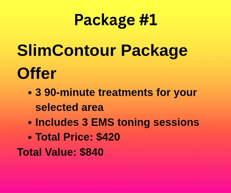 SlimContour Package #1