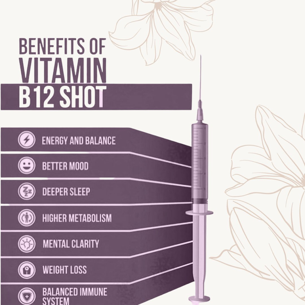 Vitamin B12