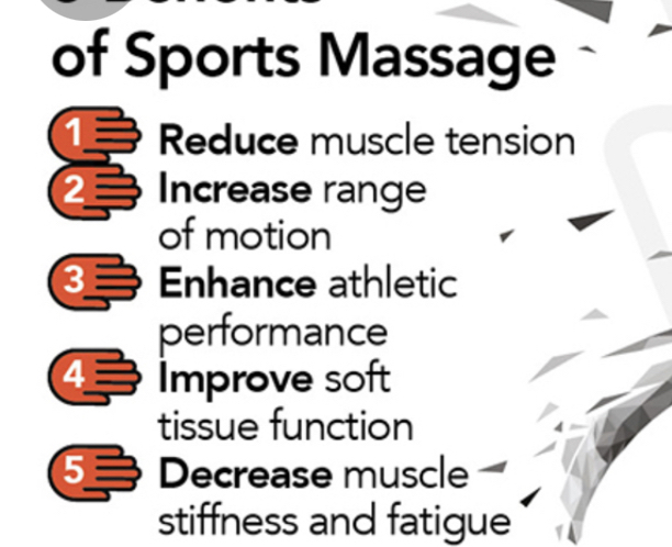 Sports Massage