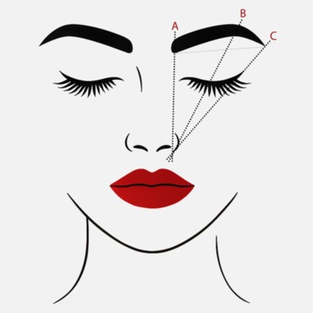 Brow Consultation at UIB Tattoos & Esthetics LLC in Anchorage, AK