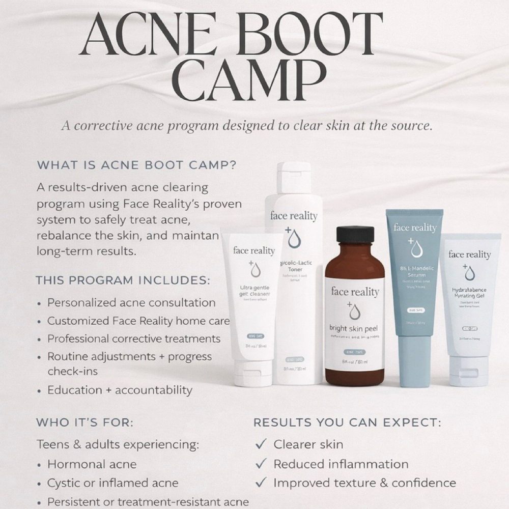 Face Reality Acne Clearing Facial