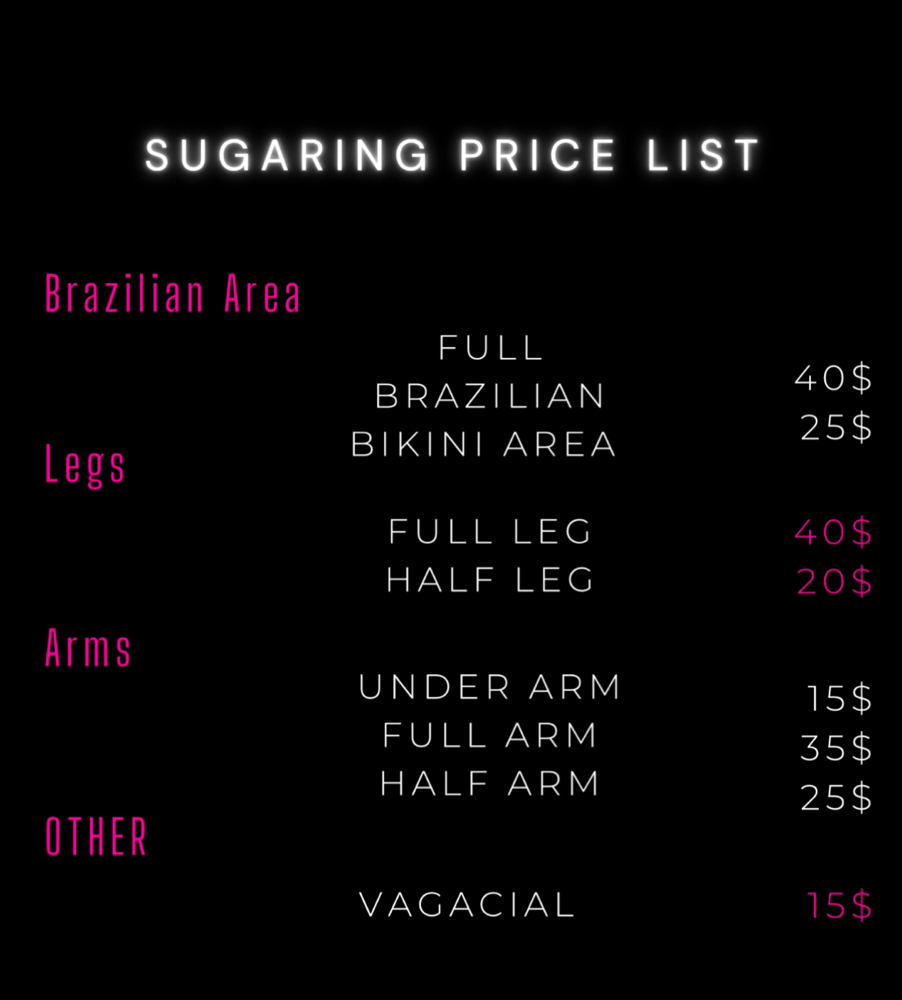 Sugaring Prices