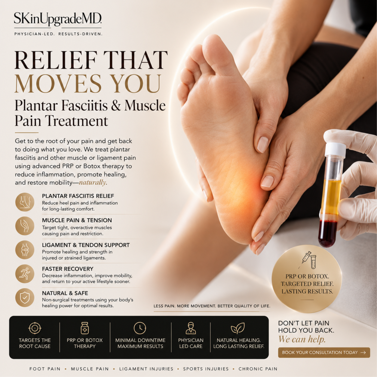 Platelet-rich plasma (PRP) for PAIN at SkinUpgradeMD in Charlotte, NC