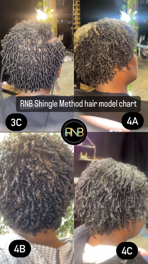 Shingle Method