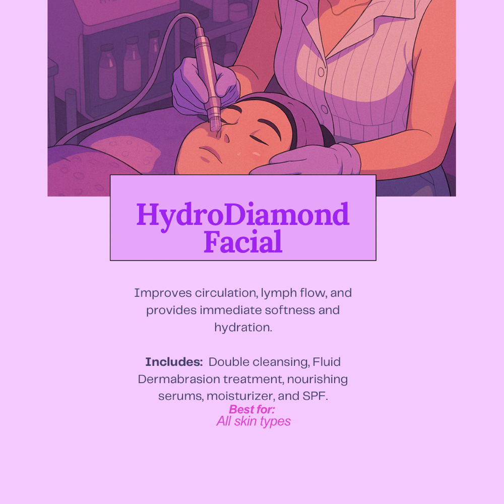 HydroDiamond Facial