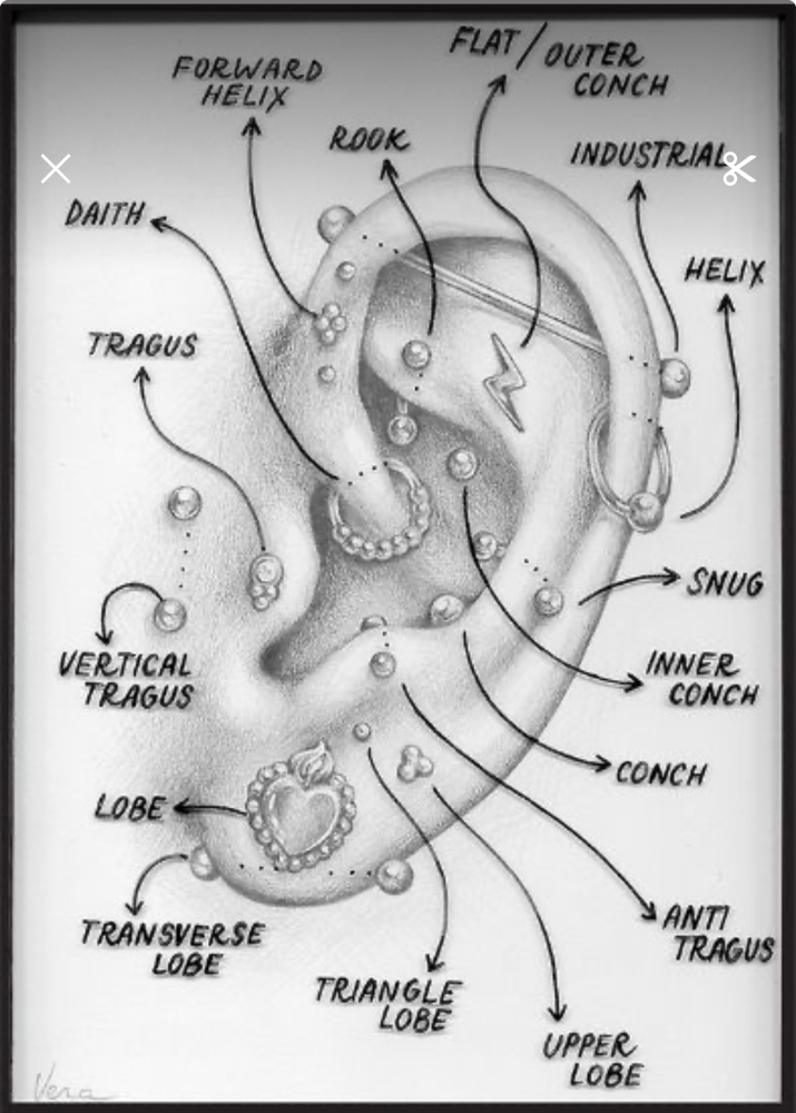 Ear Piercing
