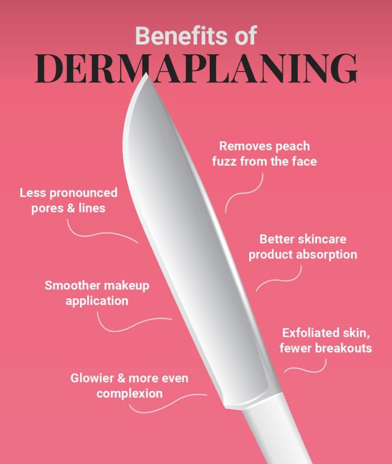 Dermaplane Facial