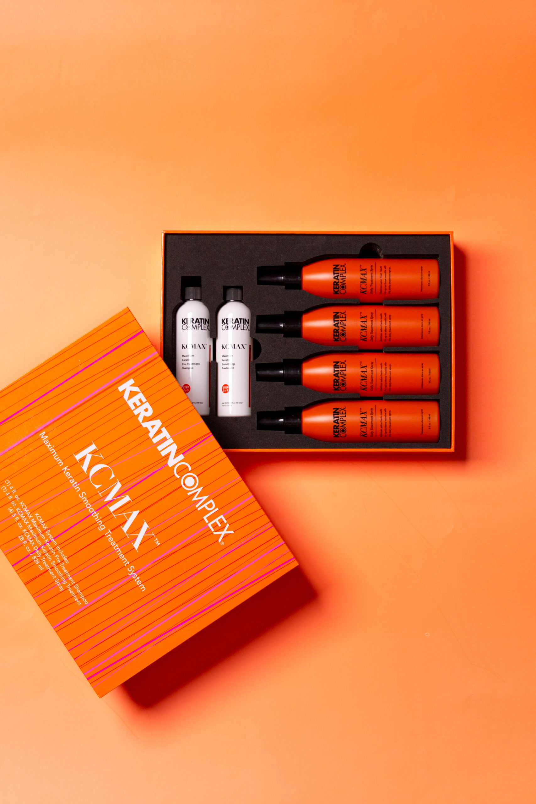 Keratin Complex