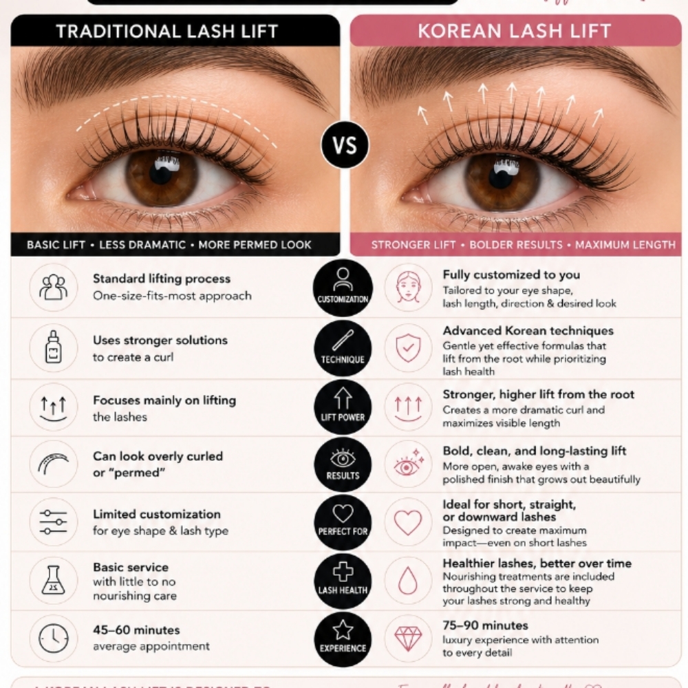 Korean Lash Lift & Tint at Bare Beauty Essentials in Spring Hill, FL