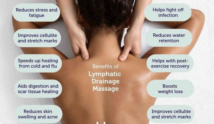 Lymphatic Service (back)