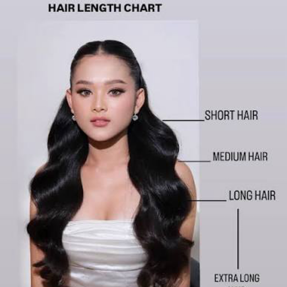 Hair Length Chart at Shear Madness BeautyBar LLC in East Stroudsburg, PA