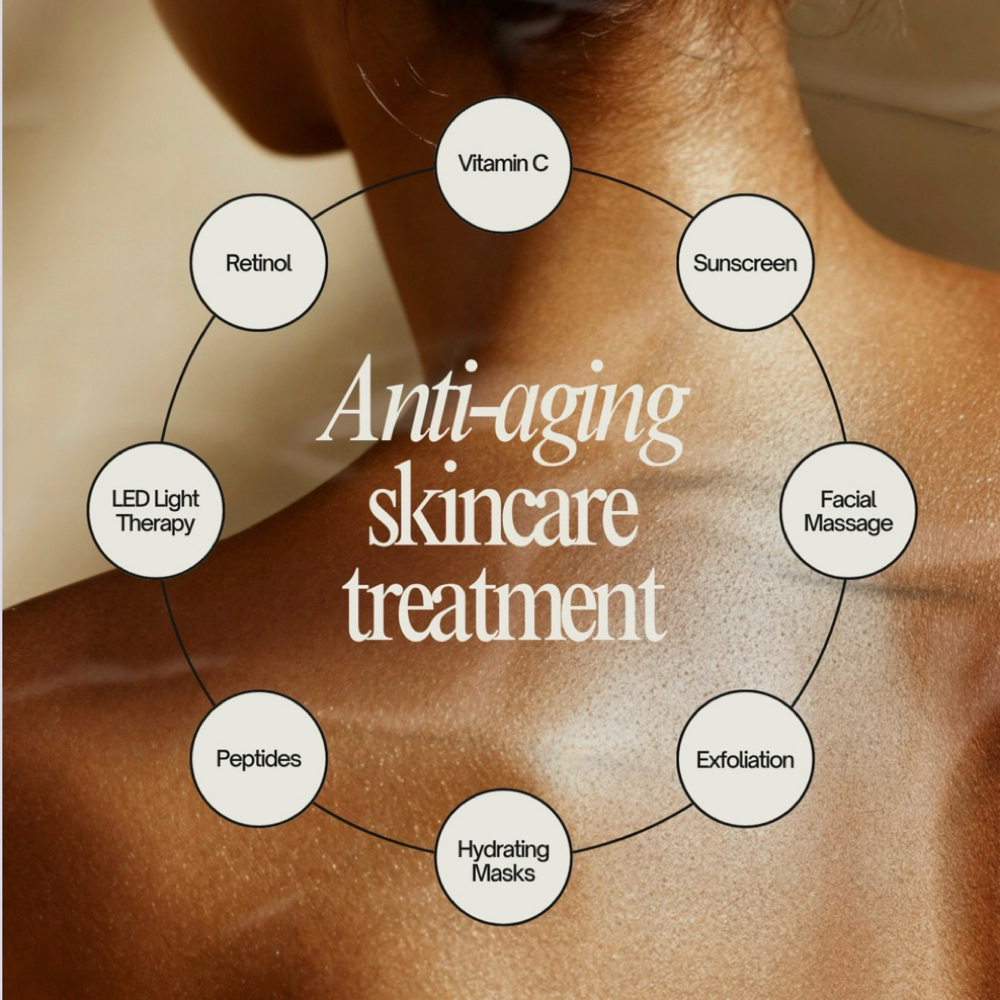 Anti Aging Facial at Blooms & Beauty Esthetics INC in Orlando, FL