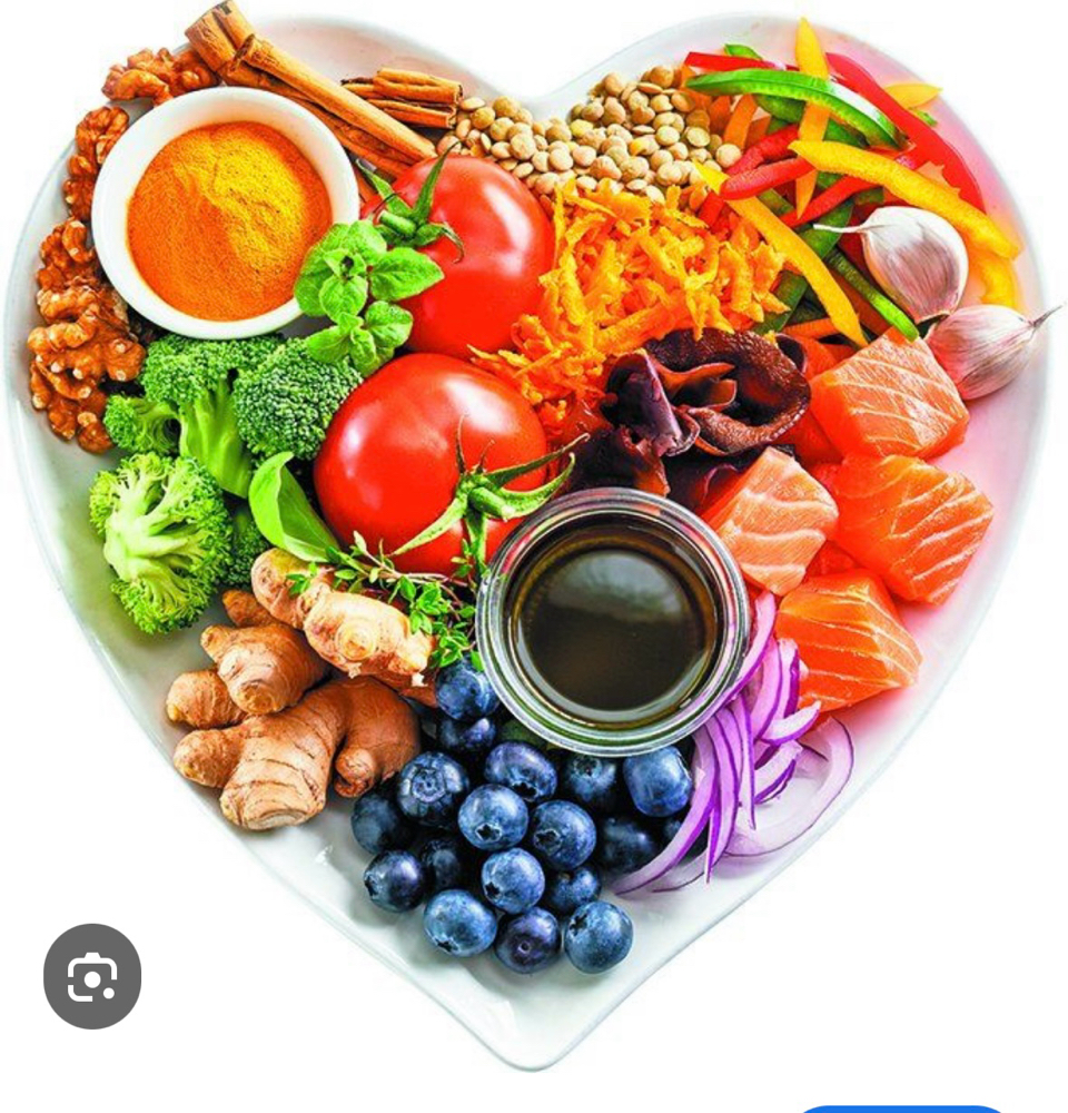 Holistic Nutrition Consultation